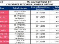 Publication du Calendrier Prévisionnel des Compétitions Régionales de Tir Sportif 2025-2026